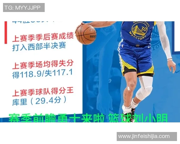 勇士与爵士对决前瞻分析大小分预测与赛季表现评估