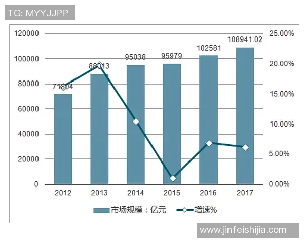 吕迪格在国际赛场的表现与未来发展潜力分析