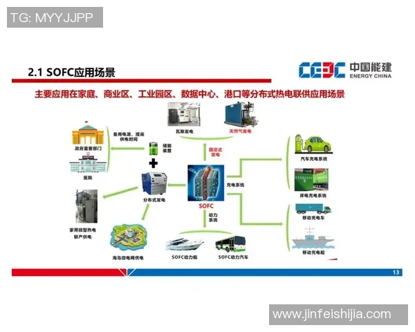 巴萨视频回放技术的应用与影响分析及未来展望